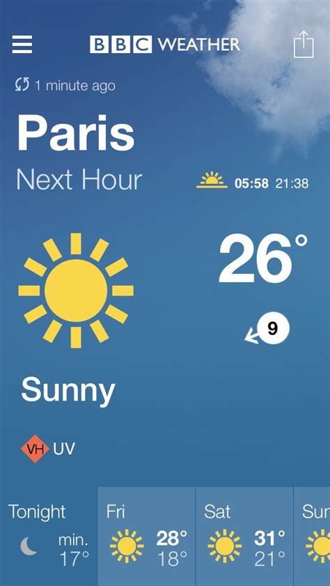 bbc weather paris