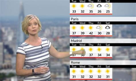 bbc weather paris april