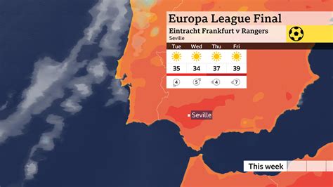 bbc weather sevilla