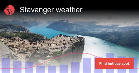 bbc weather stavanger norway