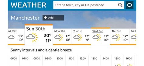 bbc weather uk today manchester 10 day