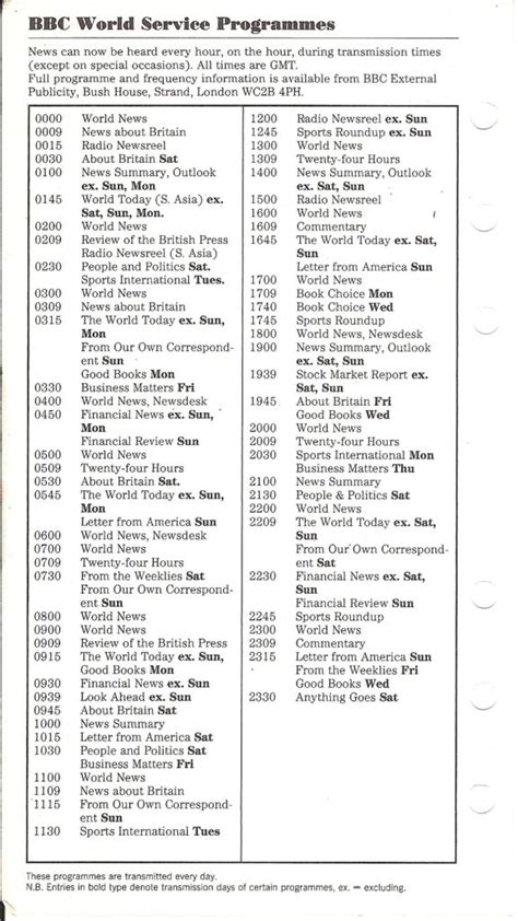 bbc world service schedules