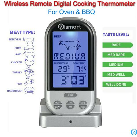 Bbq Thermometer Kopen