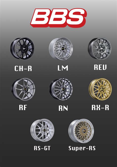 Bbs Rims Catalog