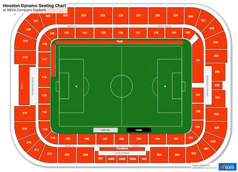 bbva compass stadium houston seating