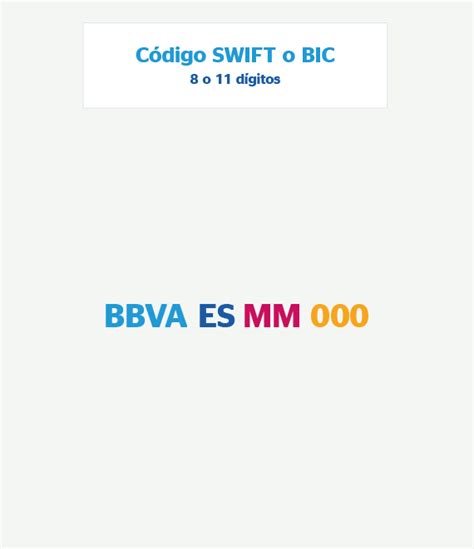 bbva mexico swift code