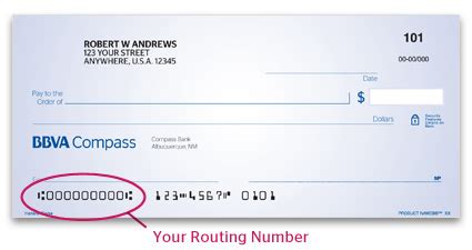 bbva prepaid card routing number
