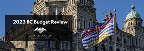 bc budget highlights 2024