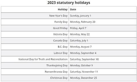 bc stat holiday dates 2023