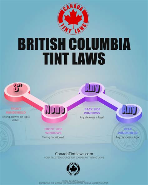 Canada Window Tint Laws Car Tinting Laws