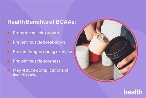Bcaa Benefits Google Scholar