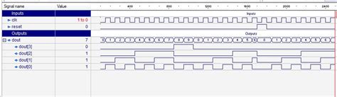 bcd counter vhdl code