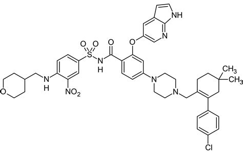 bcl 2 inhibitor drugs