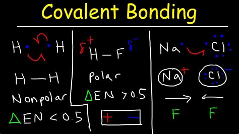 bcl3 polar or nonpolar covalent bond