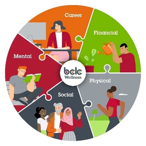 bclc careers