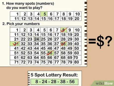 bclc keno live draw number