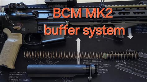 bcm recoil mitigation system