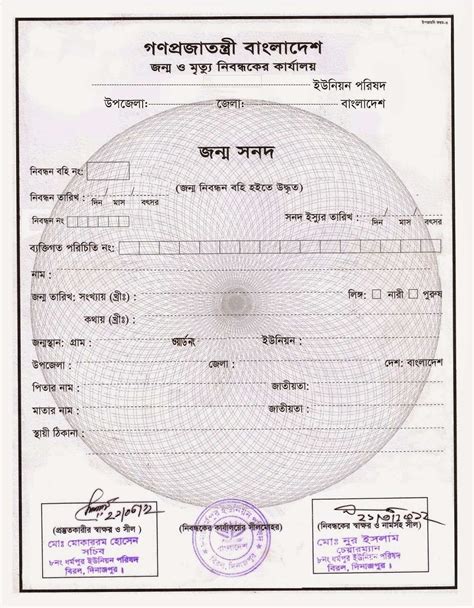 Fake Birth Certificate Maker Bd