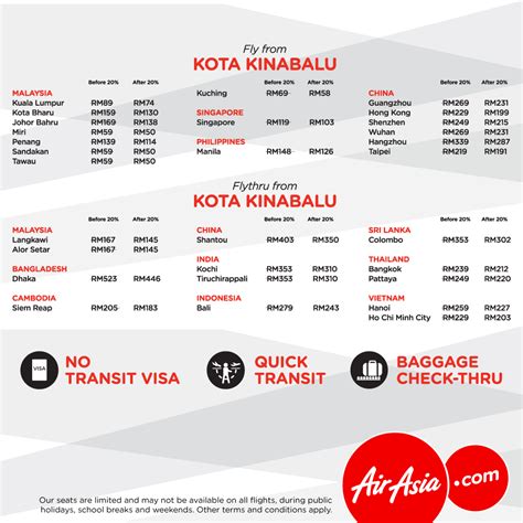 bd to malaysia air ticket price