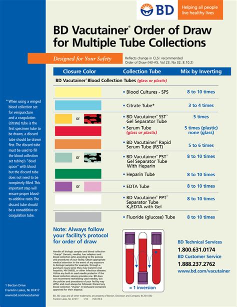 Bd Tubes Catalog