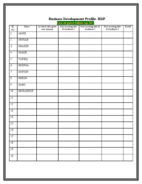 Basic Metabolic Panel Demystifying Lab Values on ADVANCE for