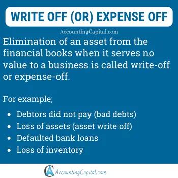 be written off meaning