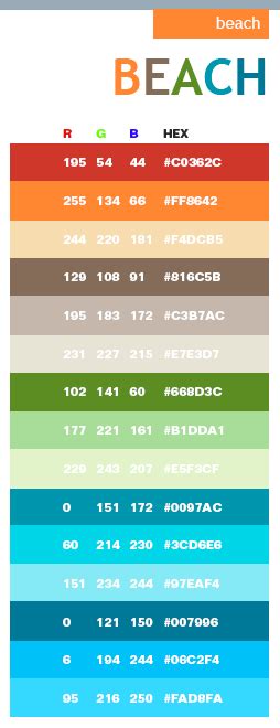 beach color code