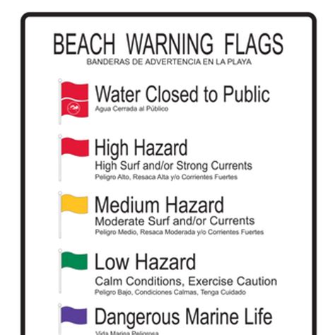 Beach Flags Hs Code