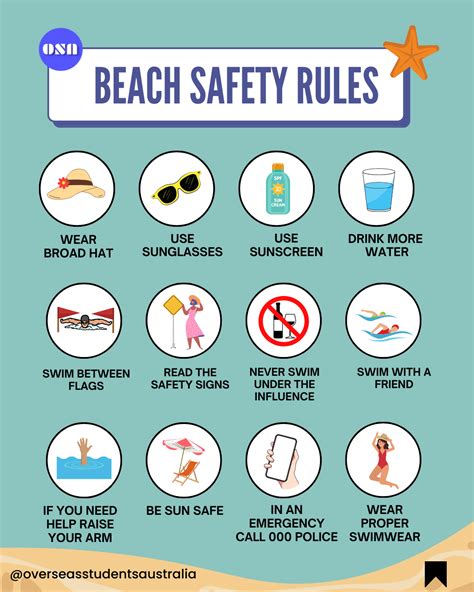 beach safety