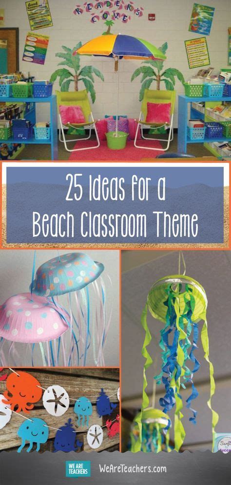 theme Corner Beach theme classroom, Beach theme preschool, Ocean