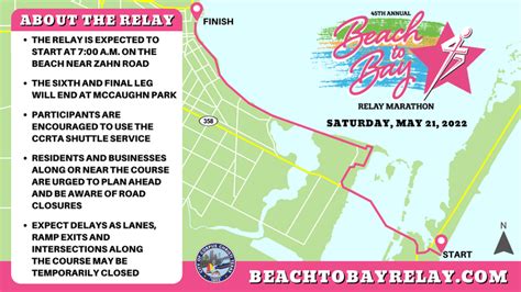 beach to bay 2024 route