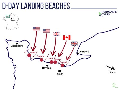 beaches of Normandy