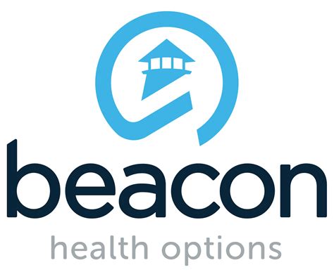 Beacon Health Options, Inc. Actian