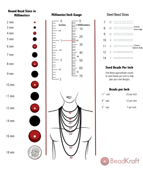 Bead Chain Size Chart