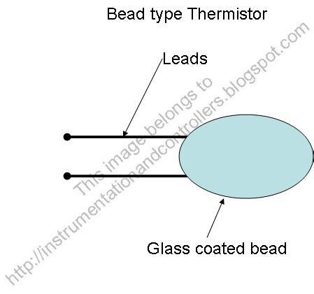 Bead Type Thermistor Applications