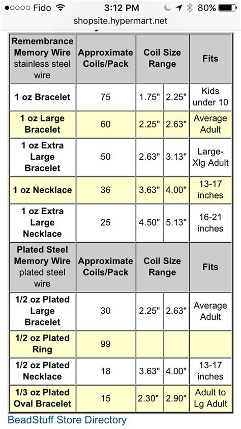 Beading Wire Thickness Chart