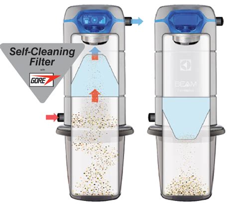 Beam Central Vacuum System Self Cleaning Filter