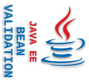 Bean Validation Default Group