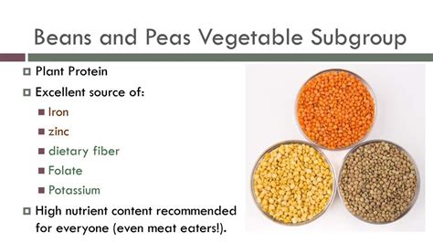 Beans And Peas Subgroup