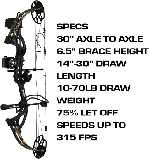 bear cruzer g3 bow review
