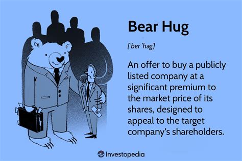 What Is A Bear Hug In Financial Market?
