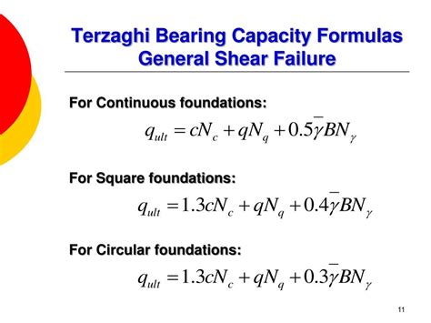 Bearing Failure Equation