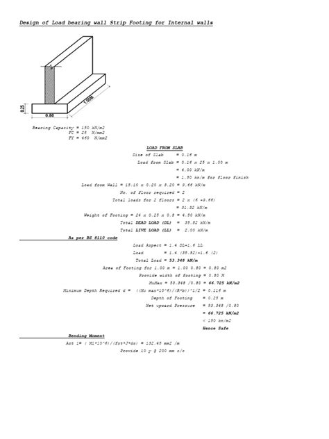 Bearing Wall Calculation