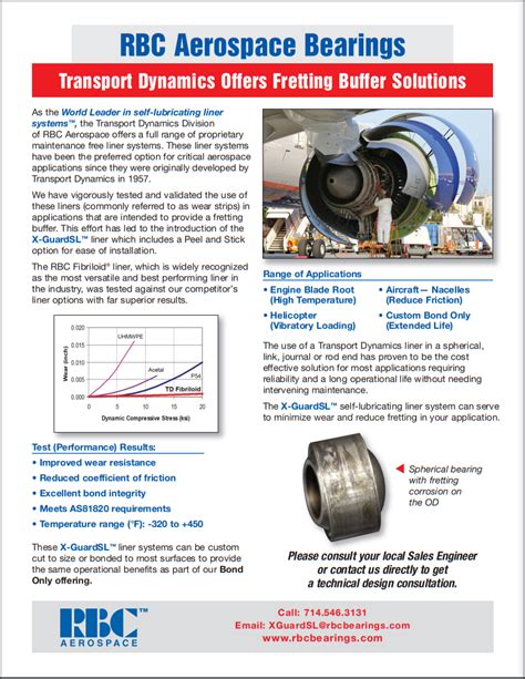 Bearings Incorporated Lima Ohio