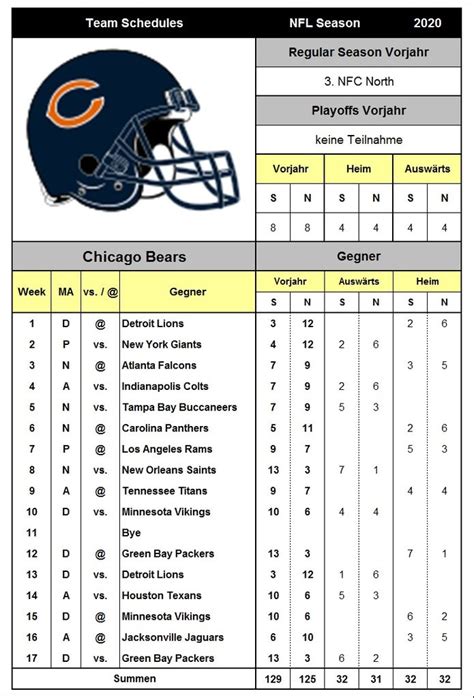 bears schedule 2001