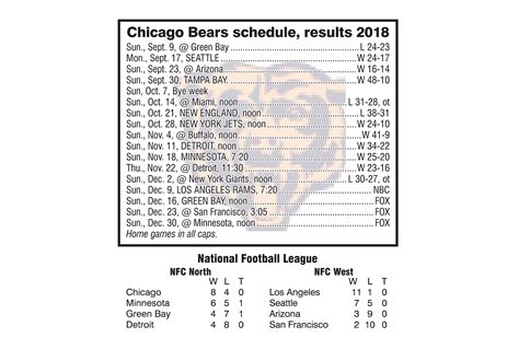 bears schedule and results