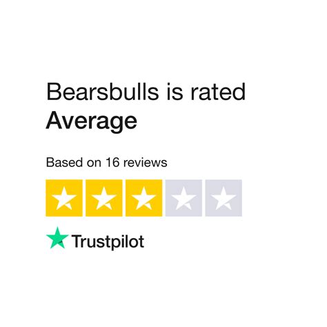 bearsbulls.pro