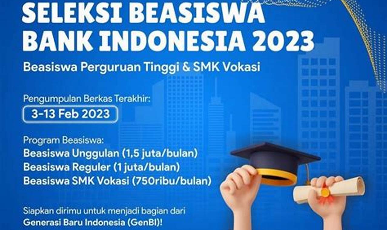Beasiswa Bank Indonesia 2024: Raih Mimpi Pendidikanmu!