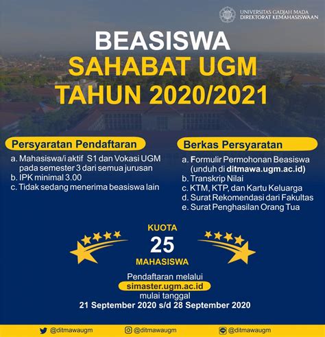 Beasiswa Sahabat UGM Archives Daftar Beasiswa Kuliah 20222023