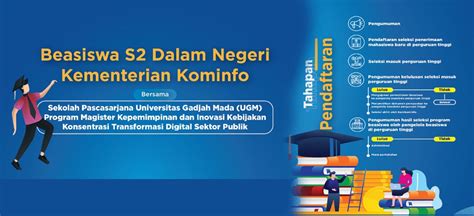 Beasiswa S2 SPs UGM ACADEMIC INDONESIA